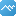 OpenSourceWebDesi