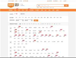 窝窝商城