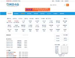 网贷动态